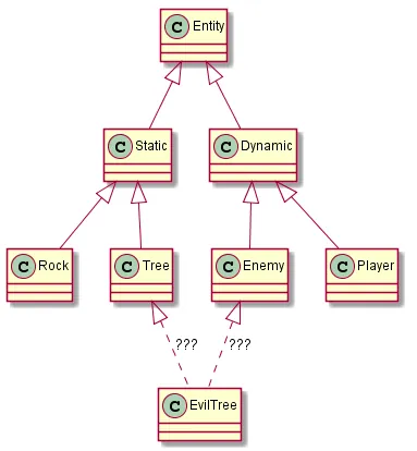 classdiagram.png