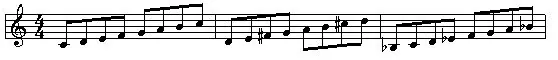 BasicDesign_WritingMusicFig19_Licato.jpg