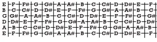 BasicDesign_WritingMusicFig11_Licato.jpg