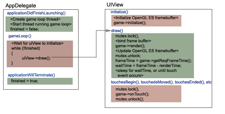 appThreading.png