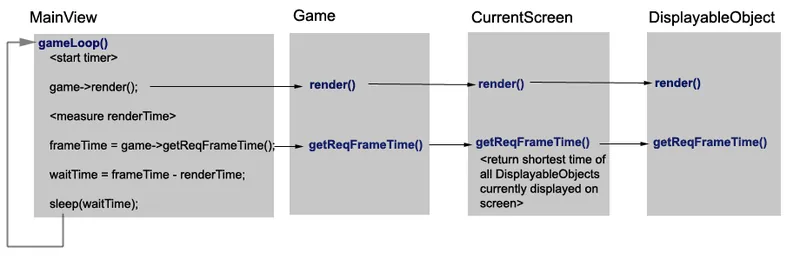 callDiagram.png