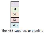 pipeline_486.PNG