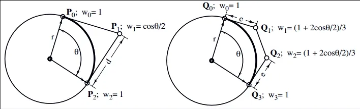 rationalcircles.jpg