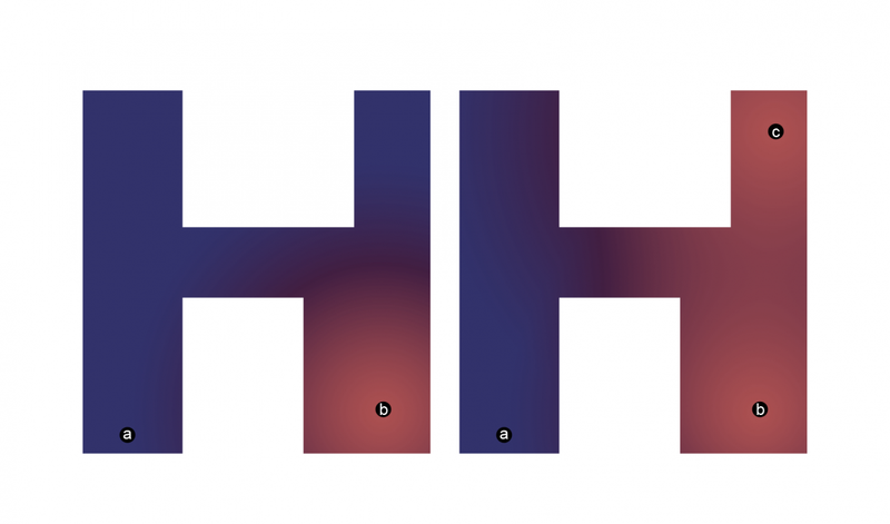 pathfind-heuristic-heatmap.png