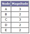 table12.png