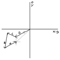 vectors2b.gif