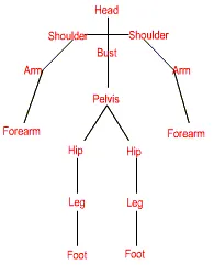 struct_.gif