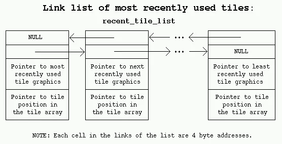 linklist.gif