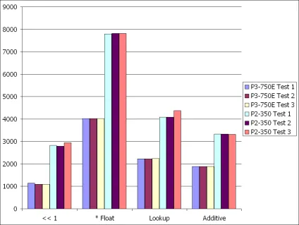Benchmark.png