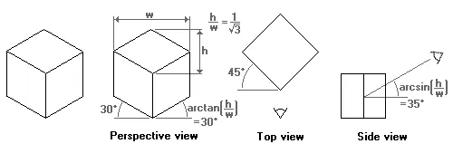 axometr2.gif