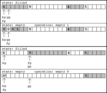 sg_fig7.gif