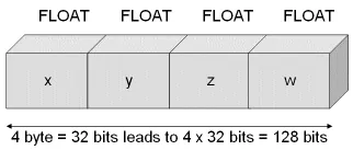 128bit.gif