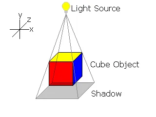 Image9.gif