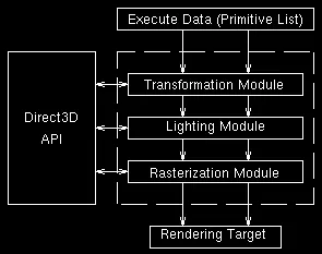 modules.gif