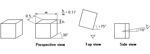 axometr5.gif