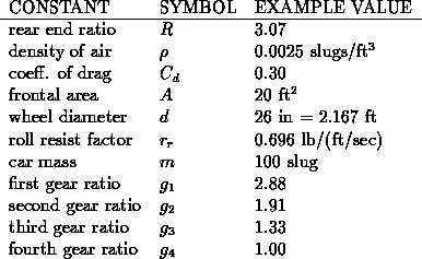 _8916_tabular86.gif