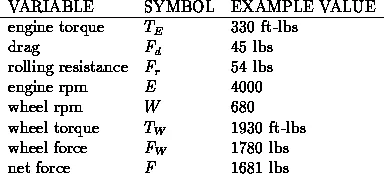 _8916_tabular93.gif