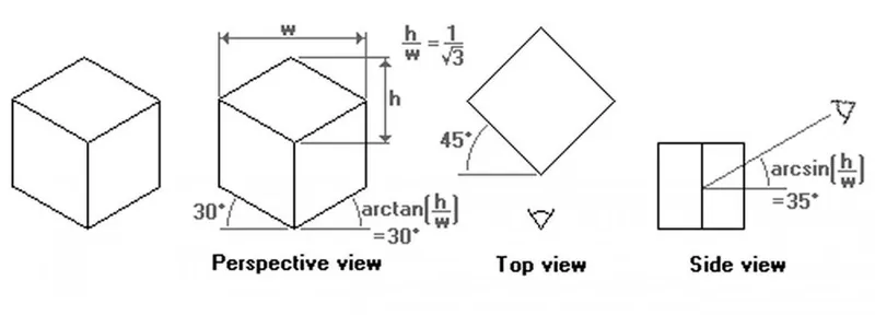 axometr2.jpg