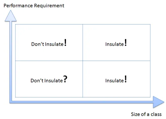 insulate.png