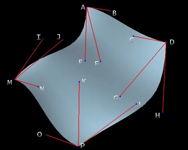 sampleSurface.jpg