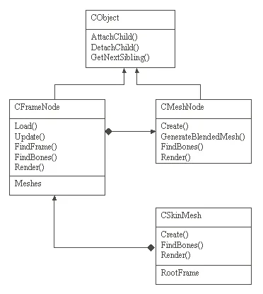 CodeDesign1.gif