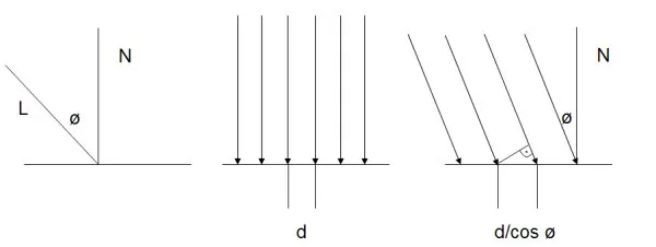 diffuselight.jpg