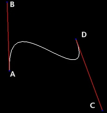 sampleCurve.jpg