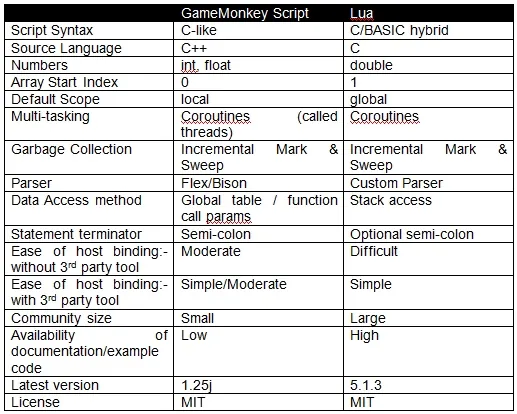 table1.jpg