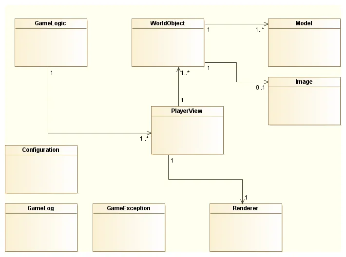 ClassDiagram.png