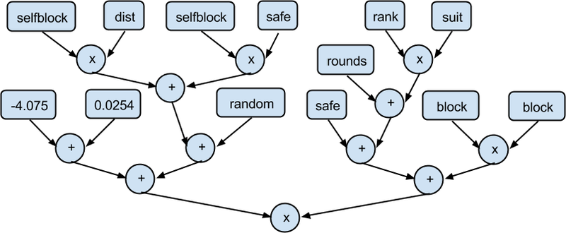 lua_tree.png