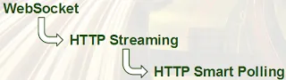 streamsense.png