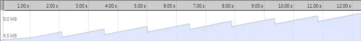 memory usage chrome.JPG