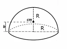 hemisphere_CM.png