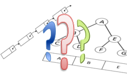 Data Structures for Pre-College Programmers: Choosing The Right Structure