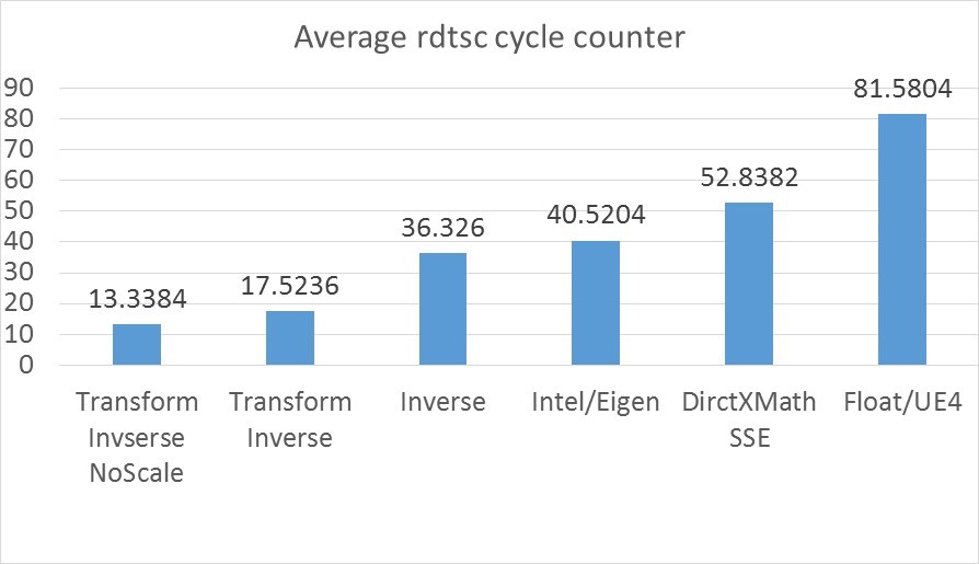 chart.jpg.1cb28518ee800ad1f960c5b9d5e74c56.jpg