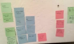 Making Games is Hard