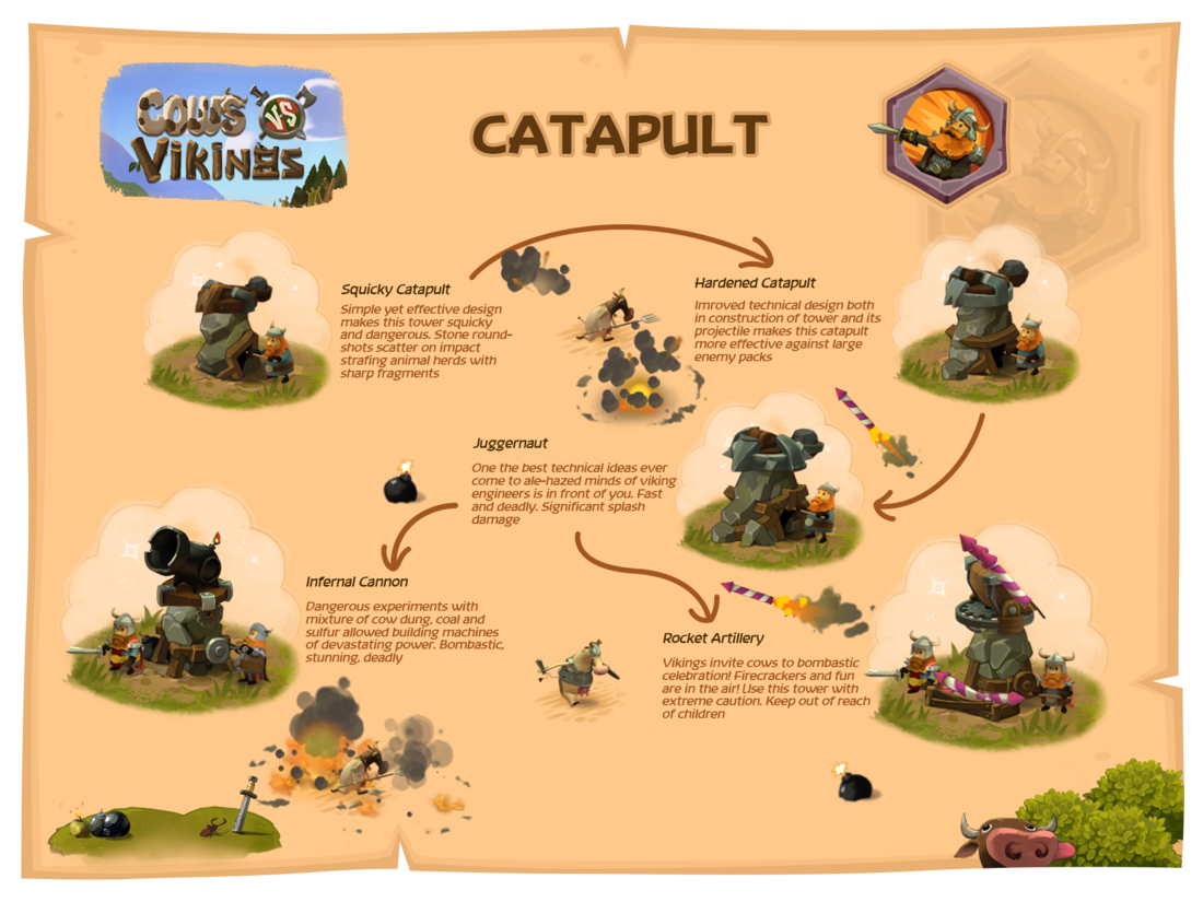catapult-4.png