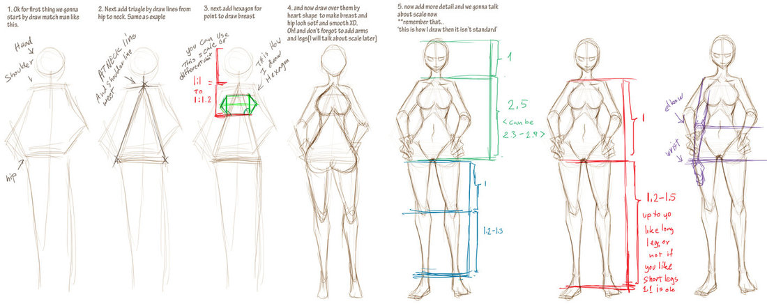 how_i_draw_basic_woman_figure_by_pandabaka-d5z2rsm.jpg