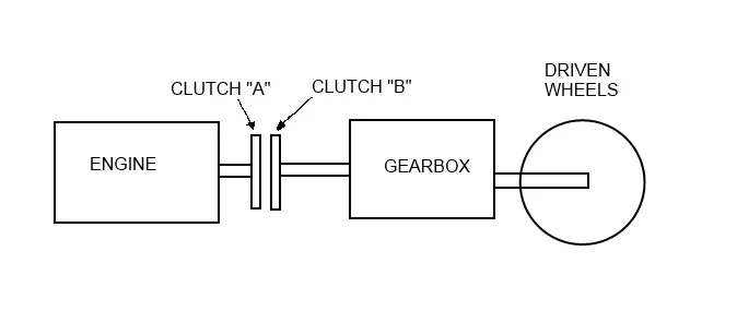 DRIVETRAIN.png.580959f38254cf6846798371cc45b804.png