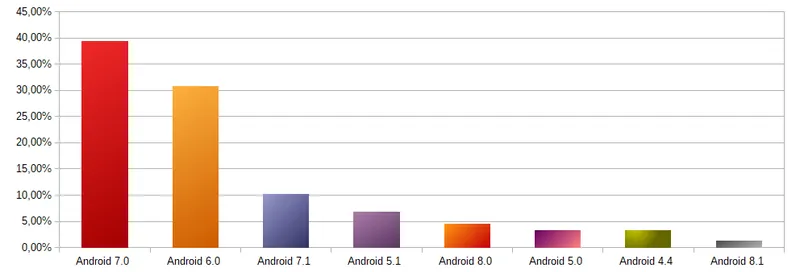 Mirkowanie-android.png.a0105d96053c9f4880d78c8a1bddc0bd.png