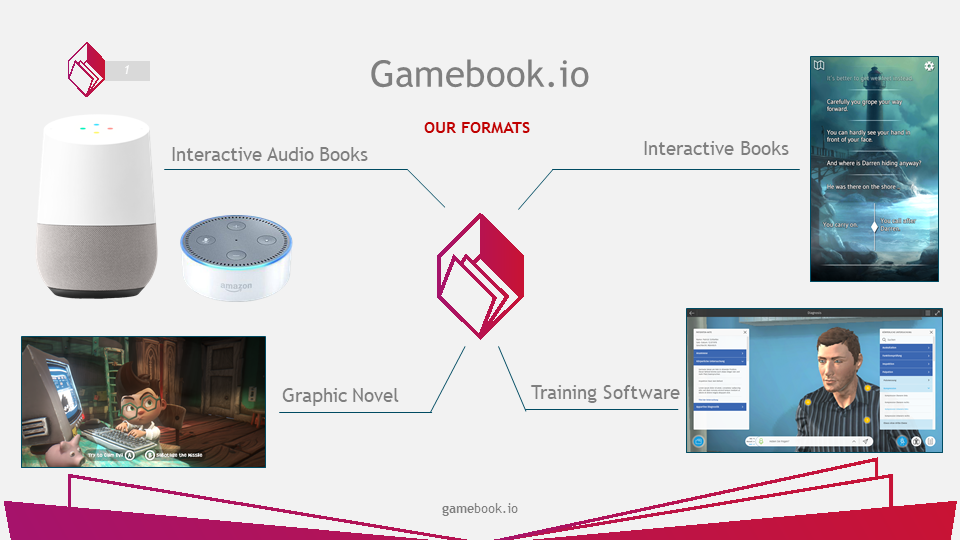 gamebook.io Formats.png