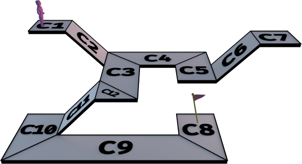 Navigation Meshes and Pathfinding