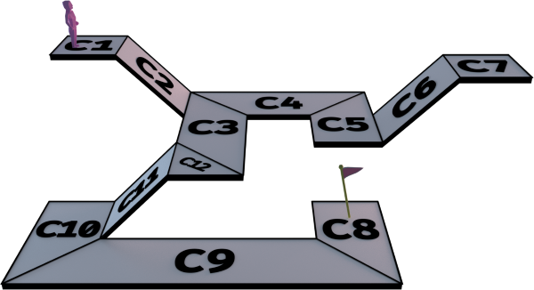 Navigation Meshes and Pathfinding