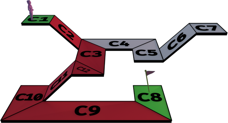 An optimal path