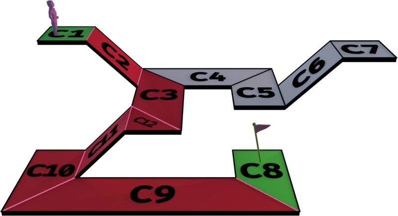 The used connections