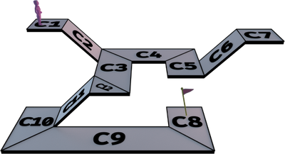 Navigation Meshes and Pathfinding