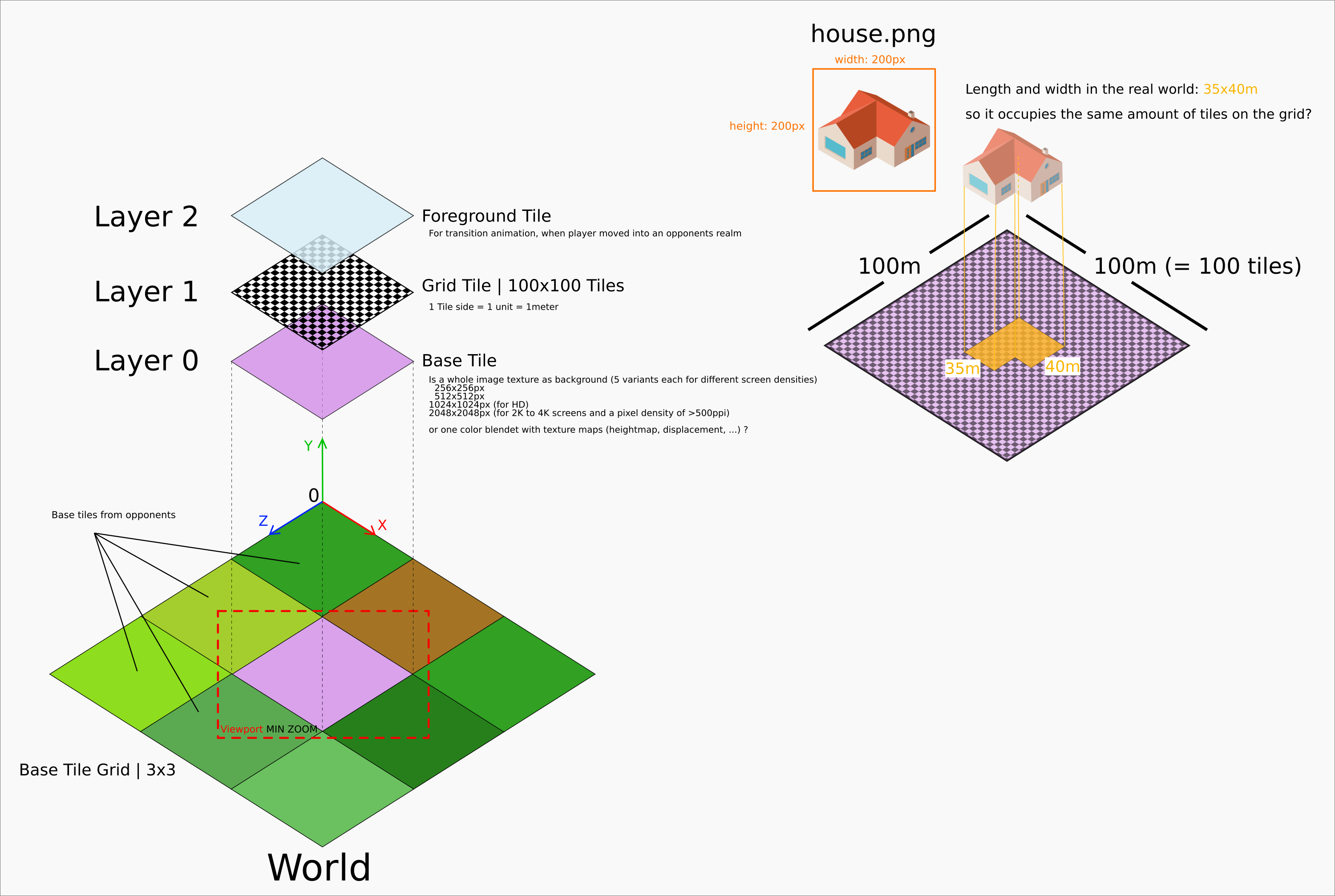 PX - Pixel Grids Drawing Pad: Pixel Art Grid by 2k.design