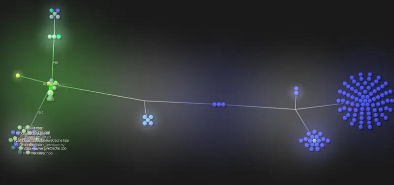 Visualization of recent changes