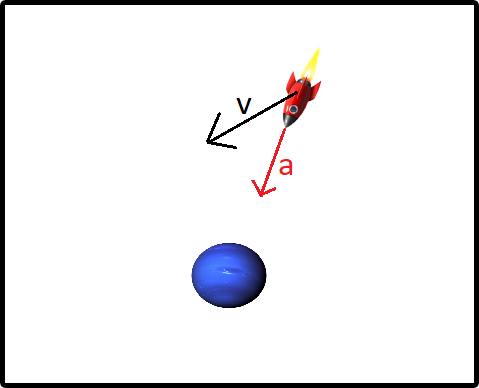 velocity-force-vs-angular-velocity-2.png.6de28c58312f7302b6a5cc38fd6979cd.png