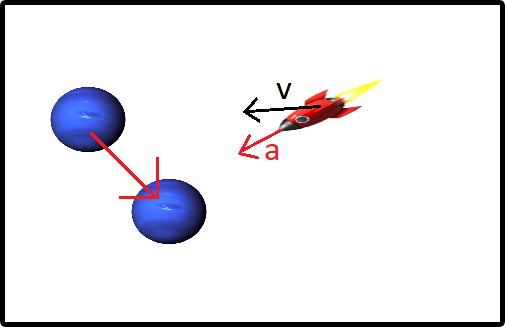 velocity-force-vs-angular-velocity.png.0daafa2818fbe37ff50b079dc7b3e854.png